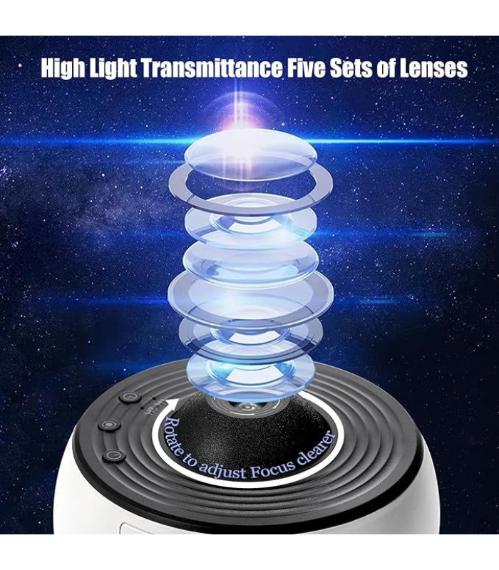 Planetarium Projector