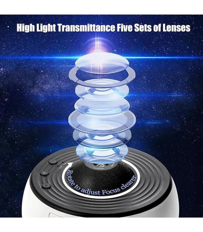 Planetarium Projector