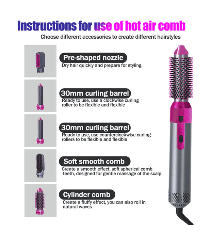 Hot Air Brush (5-in-1)